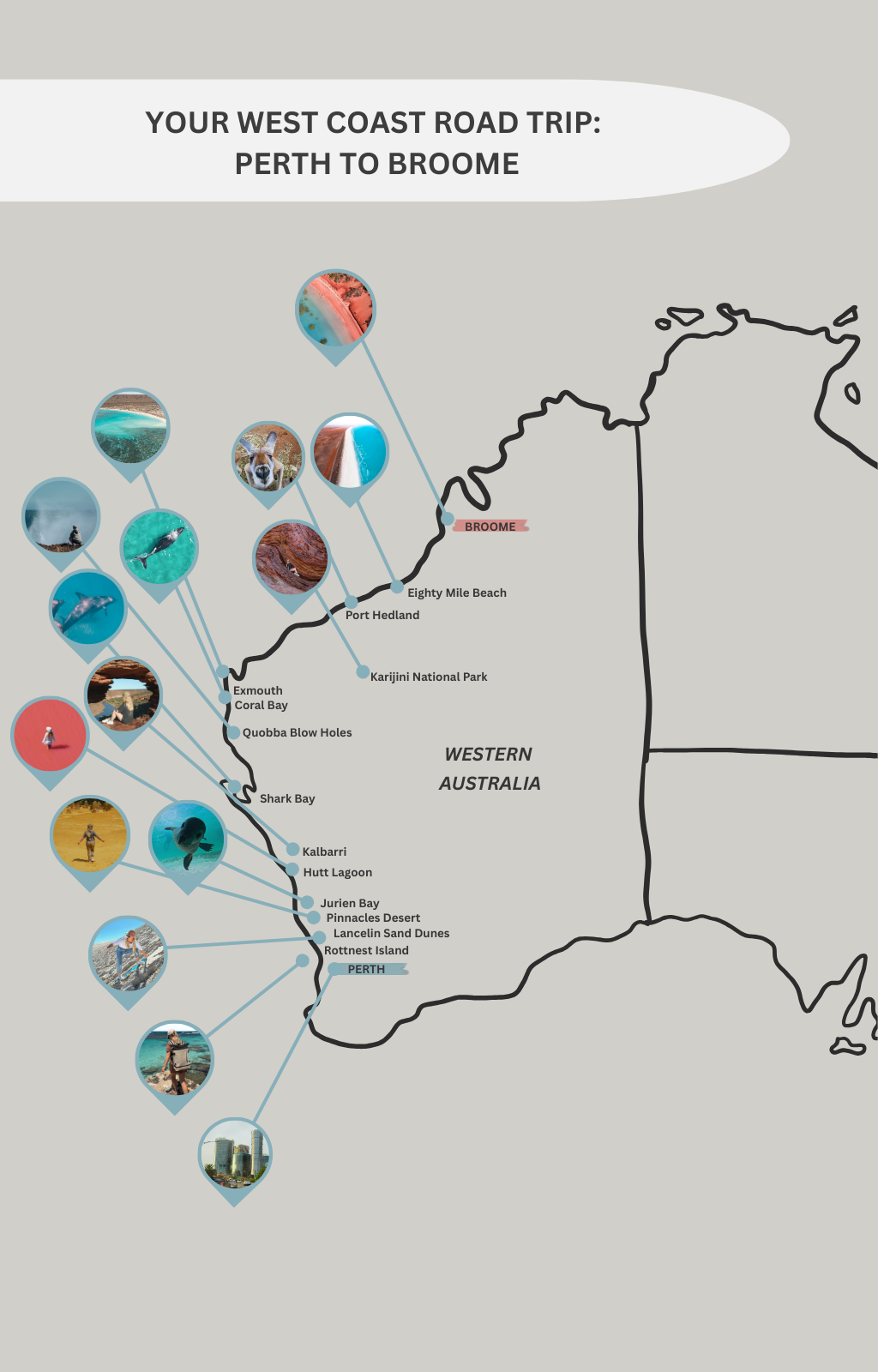 West is Best – Perth to Broome