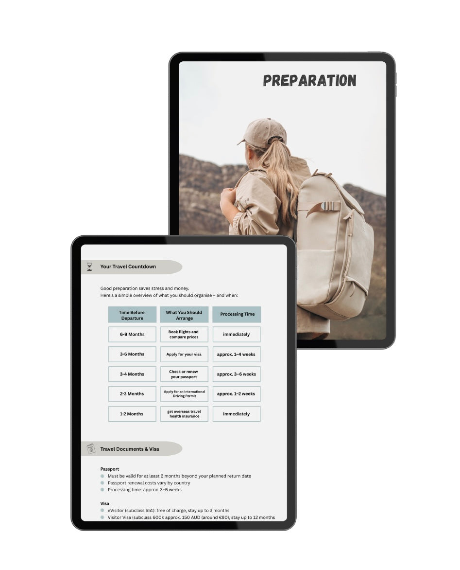 West is Best – Perth to Broome